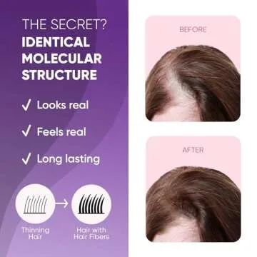 GBG Women's Hair Fibers - Instant Volume for Thinning Hair