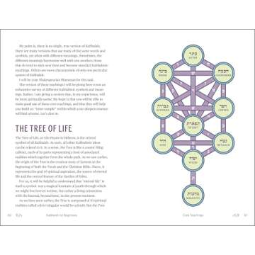 Kabbalah for Beginners: Understanding and Applying Kabbalistic History, Concepts, and Practices