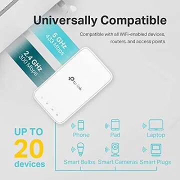 TP-Link AC750 WiFi Extender (RE230), Covers Up to 1200 Sq.ft and 20 Devices, Dual Band Range Extender, Booster Extend of Internet Connection, OneMesh Compatible