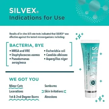 Be Smart Get Prepared Wound Healing Gel for All Ages