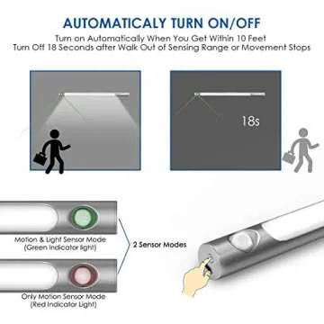 Motion Sensor Closet Light, Upgraded Rechargeable 39 LED Wardrobe Light Stick-on Anywhere Under Cabinet Lighting/Hallway/Closet/Night Light Bar, 2 Sensor Mode (Only Motion, Motion & Light)