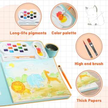 YPLUS Watercolor Paint Set - Mess Free Fun for Toddlers