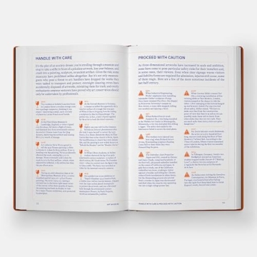 Fascinating Facts about Art and Artists in One Book