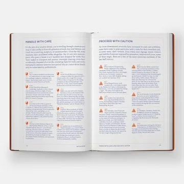 Fascinating Facts about Art and Artists in One Book