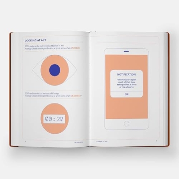 Fascinating Facts about Art and Artists in One Book