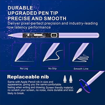 Stylish PERMARK iPad Stylus Pen with Palm Rejection