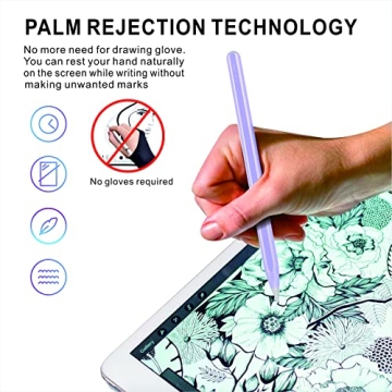 Stylish PERMARK iPad Stylus Pen with Palm Rejection