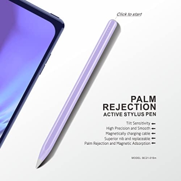 Stylish PERMARK iPad Stylus Pen with Palm Rejection