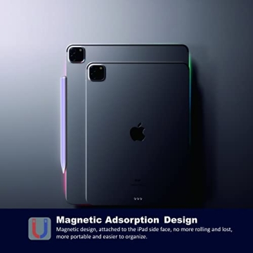 Stylish PERMARK iPad Stylus Pen with Palm Rejection