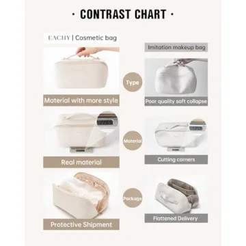 EACHY Travel Makeup Bag, Large Capacity Cosmetic Bags for Women, Waterproof Portable Open Flat Toiletry Bag Make up Bag with Divider and Handle, Christmas Gifts (White, Medium)