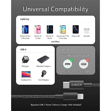 Anker MFi Certified USB C to Lightning Fast Charging Cable