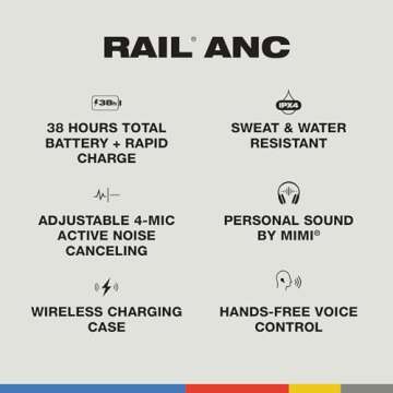 Skullcandy Rail ANC In-Ear Noise cancelling Wireless Earbuds, 27 Hr Battery, Microphone, Works with iPhone Android and Bluetooth Devices - True Black