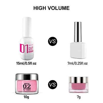 MEFA Dip Powder Nail Starter Kit 4 Colors Candy Sweet Color Dipping Powder System Starter Nail Kit Acrylic Dipping System for French Nail Manicure No Nail Lamp Needed