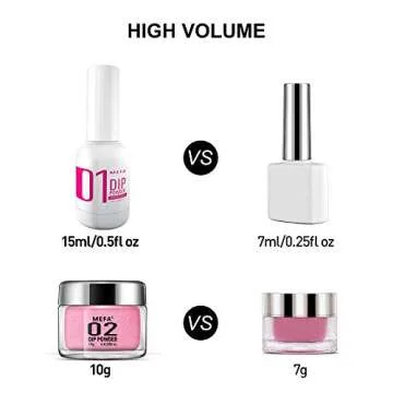 MEFA Dip Powder Nail Starter Kit 4 Colors Candy Sweet Color Dipping Powder System Starter Nail Kit Acrylic Dipping System for French Nail Manicure No Nail Lamp Needed