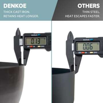 DENKOE Round Cast Iron Fire Pit Table for Outdoor Grilling