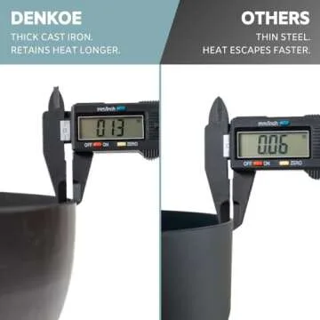 DENKOE Round Cast Iron Fire Pit Table for Outdoor Grilling