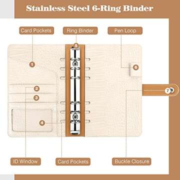 MoKo Budget Binder with Zipper Envelopes, A6 Binder Notebook PU Leather Money Organizer, 21 Pcs Budgeting Planner Money Saving Binder with Clear Cash Pockets, Card Holder, Label Stickers, Paper, Beige