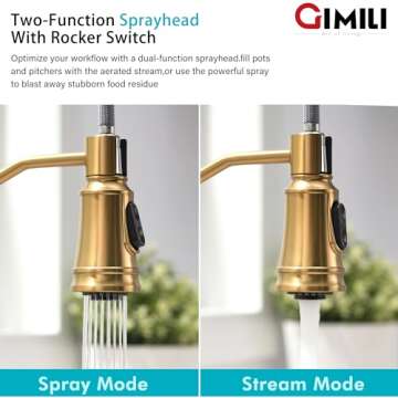 GIMILI Gold Touchless Kitchen Faucet with Pull Down Sprayer, Brushed Brass Motion Sensor Smart Hands-Free Activated Single Hole Spring Faucet for Kitchen Sink