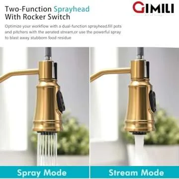 GIMILI Gold Touchless Kitchen Faucet with Pull Down Sprayer, Brushed Brass Motion Sensor Smart Hands-Free Activated Single Hole Spring Faucet for Kitchen Sink