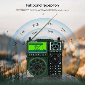 Retekess TR113 Shortwave Radio, FM MW SW LW WB AIR CB SSB Full Band Radio with APP Control, Extra An...