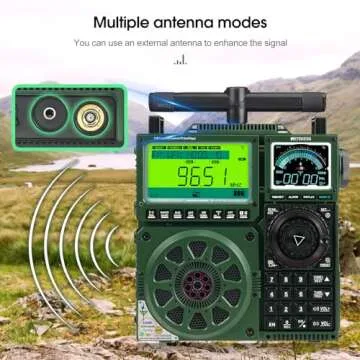 Retekess TR113 Shortwave Radio, FM MW SW LW WB AIR CB SSB Full Band Radio with APP Control, Extra Antenna, TF, Dual Display, Rechargeable Ham Receiver