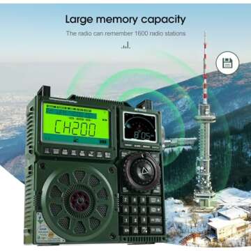 Retekess TR113 Shortwave Radio, FM MW SW LW WB AIR CB SSB Full Band Radio with APP Control, Extra Antenna, TF, Dual Display, Rechargeable Ham Receiver