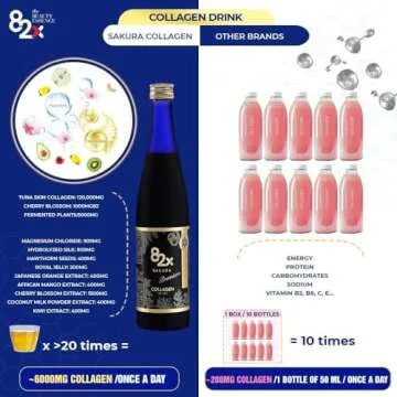 82X Collagen Premium - Marine Collagen Drink - Collagen Peptides Liquid Drink for Skin Hair Nails from Japan with 82 Fermented Plants, Vitamins, Minerals & Supplements