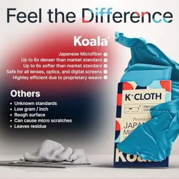 Koala Lens Cleaning Cloth | Japanese Microfiber | Glasses Cleaning Cloths | Eyeglass Lens Cleaner | Eyeglasses, Camera Lens, VR/AR Headset, and Screen Cleaning | Blue & Purple (Pack of 6)