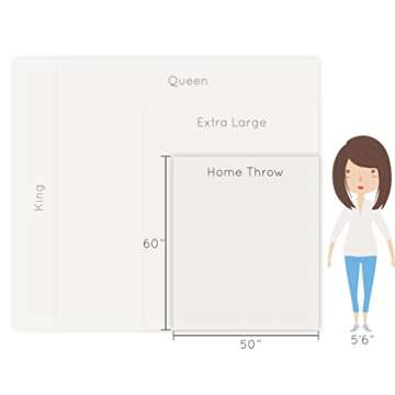 SARANONI Mudcloth Double Layer Bamboni® Throw