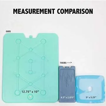 Kona Large Ice Packs for Coolers - Slim Space Saving Design - 25 Minute Freeze Time (4)