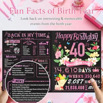 OLOSONG 40th Birthday Card for Women with Beautiful 3D Pop Up Design