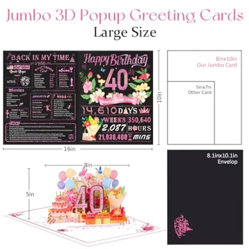 Stunning 40th Birthday Pop Up Card for Women