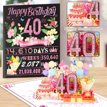 Stunning 40th Birthday Pop Up Card for Women