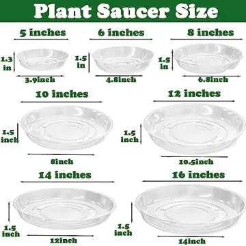 30 Clear Plastic Plant Saucers for Indoor Gardening