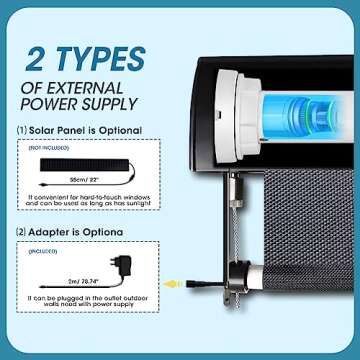 SmartWings Motorized Outdoor Patio Shades for Smart Homes