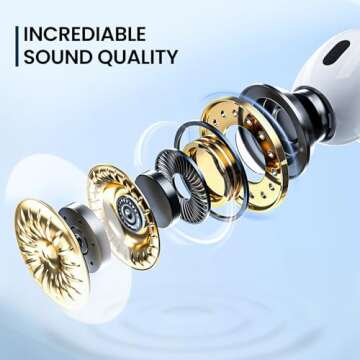 REBENUO Wired Headphones for iPhone, Volume Control & Microphone