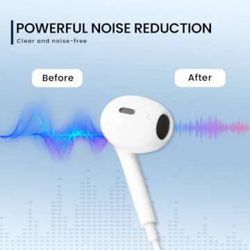 REBENUO Wired Headphones for iPhone, Volume Control & Microphone