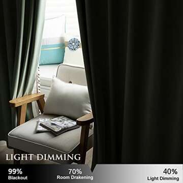 StangH Sage Green Velvet Curtains - Nursery Kids Bedroom Privacy Window Treatments Room Darkening Thermal Insulated Living Room Grommet Drapes for Office, W52 x L84, 2 Panels