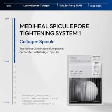 Mediheal Collagen Spicule Pore Care System 4 pcs - Serum & Gel Mask Set. 1,000 ppm Purity Spicule & Micro Collagen Included. 2-Step Pore Care System with Spicule Collagen Ampoule & Collagen Gel Mask