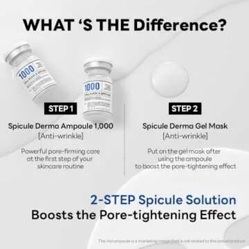 Mediheal Collagen Spicule Pore Care System 4 pcs - Serum & Gel Mask Set. 1,000 ppm Purity Spicule & Micro Collagen Included. 2-Step Pore Care System with Spicule Collagen Ampoule & Collagen Gel Mask