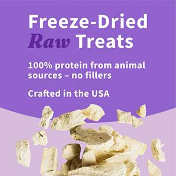 Halo 100% Chicken Breast Freeze-Dried Raw Treats, 2.2 oz.