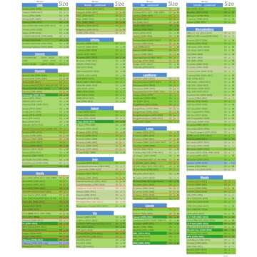 Car Windshield shade for Automotive windshield sunshades with Storage Pouch by A1 Sun Shade Foldable Truck Suv Front Window Shield Blocker Visor Protector Cover for Interior Accessories for Heat Large