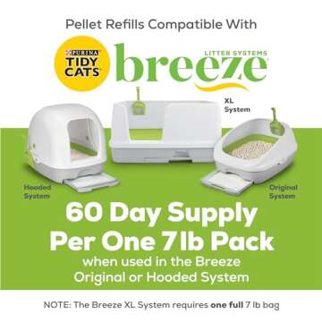 Purina Tidy Cats Breeze Cat Litter Pellets Refill - 7 lb. Pouch
