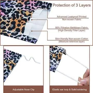Colorful Leopard Pattern Disposable Masks for Daily Wear and Fashionable Fun