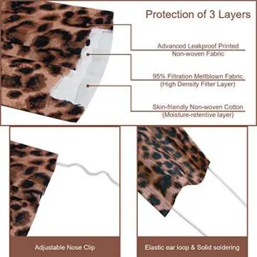 Colorful Leopard Pattern Masks for Fashion and Safety