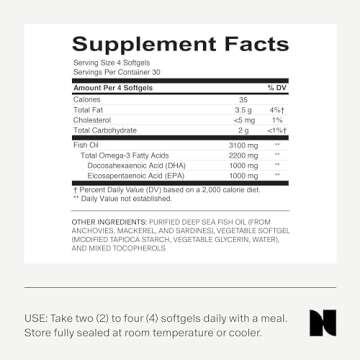 Needed Prenatal Omega-3 - High Potency DHA EPA Supplements