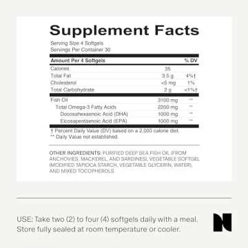 Needed Prenatal Omega-3 - High Potency DHA EPA Supplements