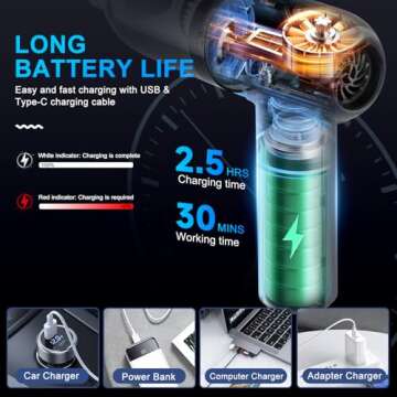 KMM 4-in-1 Handheld Vacuum Cleaner with 16000Pa Suction