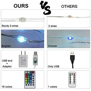 300 LED RGB Curtain Fairy Lights with Remote Control