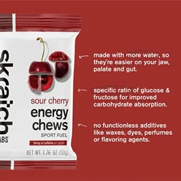 Skratch Labs Energy Chews: Sour Cherry Flavor for Athletes